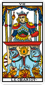 Tarot de Marseille - Le Chariot (right) :Tar07U: