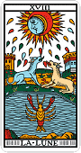 Tarot de Marseille - La Lune (right) :Tar18U: